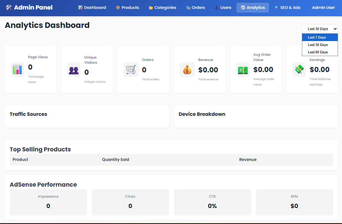 Enterprise Admin Panels — dashboard developed by Aevrion