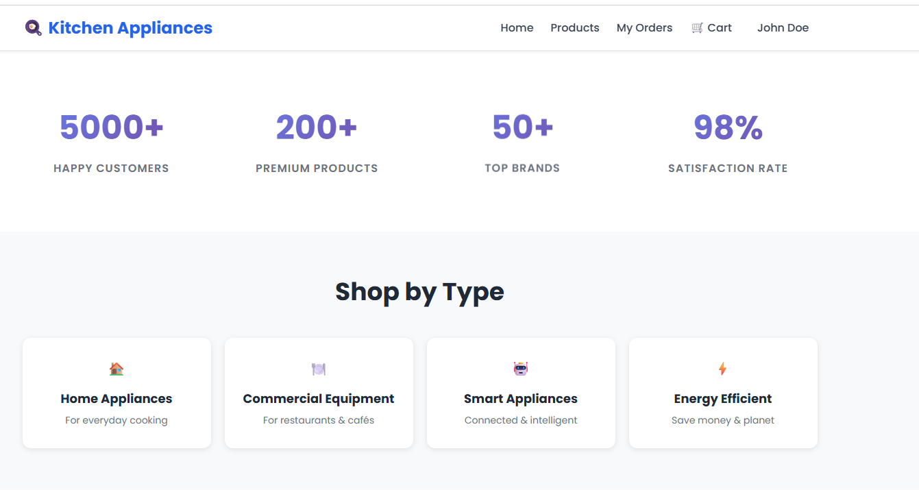 E-commerce Platform — website developed by Aevrion